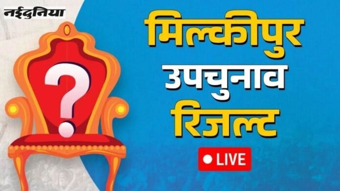 Milkipur By Election Results 2025 Live: BJP रुझानों में 3945 से आगे, क्या सपा से लेगी अयोध्या की हार का बदला?