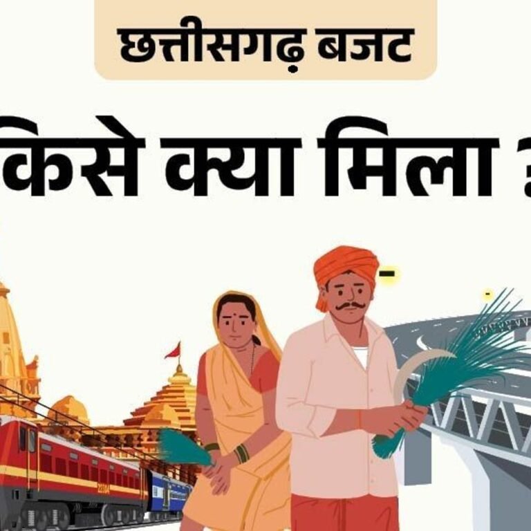 बजट में ‘GYAN’ को ‘GATI’…शिक्षा-विभाग को पैसा सबसे ज्यादा:जल-वन-राजस्व विभाग को फंड सबसे कम, 10,000 नौकरियां, नया टैक्स नहीं, नया रायपुर में खुलेगा NIFT