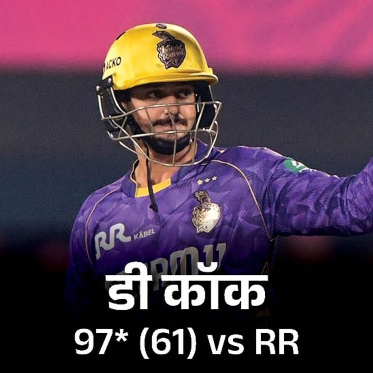 डी कॉक की तेज पारी से जीता कोलकाता:IPL में राजस्थान को 8 विकेट से हराया; रियान पराग बोले- 170 बनाते तो बेहतर होता