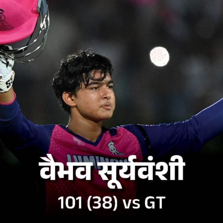 14 साल के वैभव ने रचा इतिहास:IPL में 35 गेंदों पर शतक लगाकर सबसे युवा बल्लेबाज बने वैभव, राजस्थान की शानदार जीत