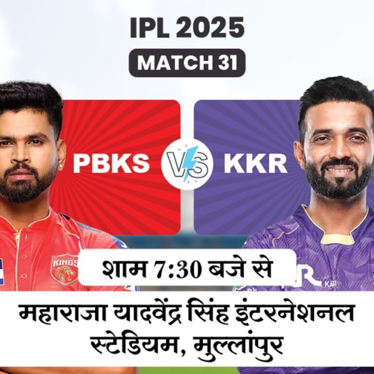 बैटिंग पिच पर आज PBKS vs KKR:हेड टु हेड में KKR 21-12 से आगे; श्रेयस-रहाणे पर रहेंगी नजरें