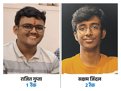 JEE एडवांस्ड में कोटा के राजित गुप्ता की पहली रैंक:सक्षम जिंदल की दूसरी रैंक, टॉपर्स बोले- तैयारी को लेकर कॉन्फिडेंट रहिए, गलतियों को मत दोहराइए