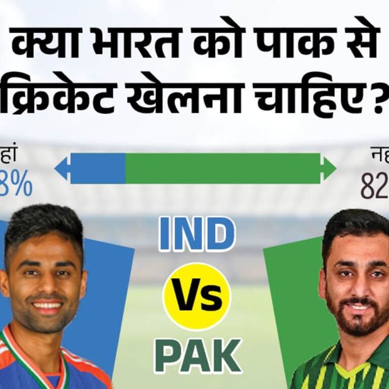 भास्कर पोल- एशिया कप में पाकिस्तान का बॉयकॉट करे भारत:82% वोट मुकाबले के खिलाफ, 94% ने कहा पाकिस्तान से कोई खेल न हो