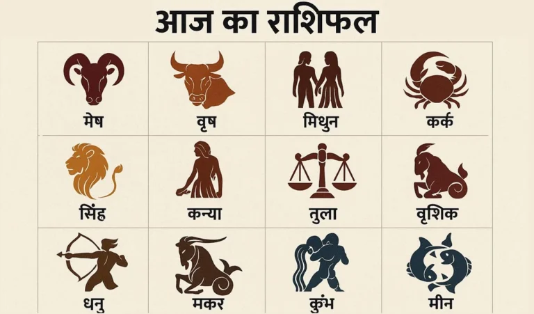 Horoscope 20 August 2025 Aaj Ka Rashifal: सभी 12 राशियों का कैसा रहेगा आज का दिन, पढ़ें आज का राशिफल