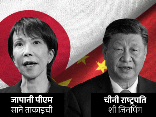 एक्सपर्ट बोले- चीन-जापान खतरनाक मोड पर:जापानी PM ने कहा था- ताइवान की रक्षा करेंगे, चीन बोला- यह भड़काऊ बयान