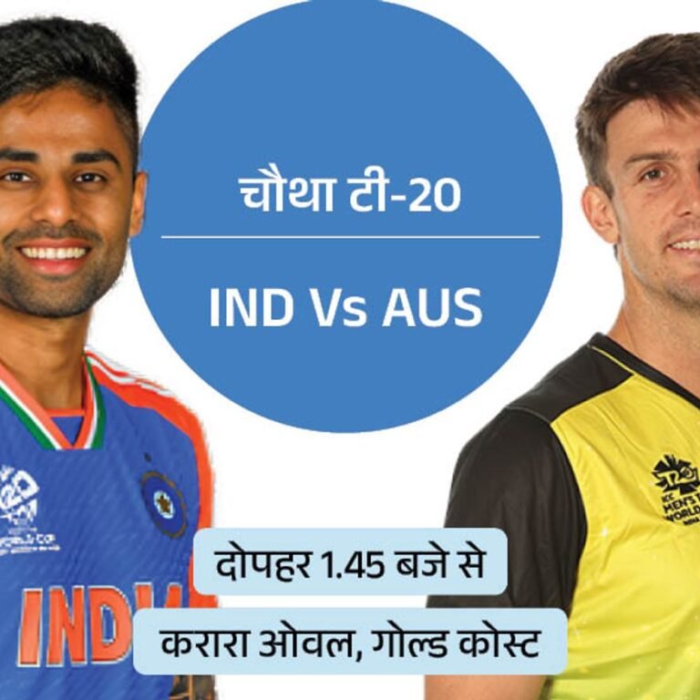 IND vs AUS चौथा टी-20 आज:हेड और कुलदीप नहीं खेलेंगे, ग्लेन मैक्सवेल वापसी कर सकते हैं; सीरीज 1-1 से बराबर
