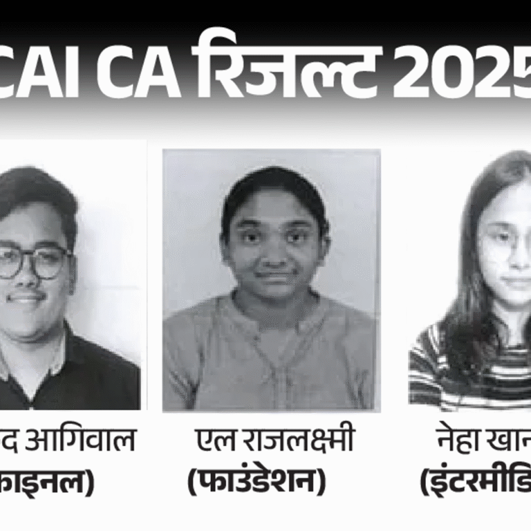 ICAI CA सितंबर रिजल्‍ट जारी:11,466 कैंडिडेट्स CA के लिए क्‍वालिफाई, एमपी के मुकुंद आगीवाल टॉपर; देखें पूरा रिजल्‍ट