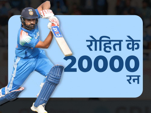 रोहित के 20 हजार इंटरनेशनल रन:घर पर 5000 रन भी बनाए, कोहली के एक सीरीज में सबसे ज्यादा सिक्स; रिकॉर्ड्स