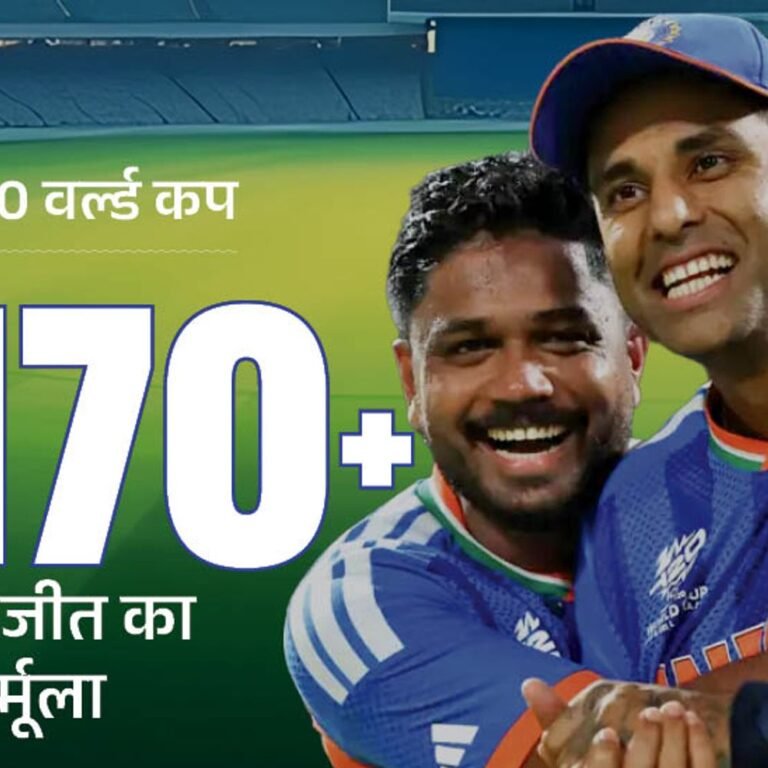 टी-20 वर्ल्ड कप 2026 में टीम इंडिया का ट्रेंड:170+ रन बनाकर 6 मुकाबले जीते, सफल मैचों में औसत स्कोर 199 के करीब